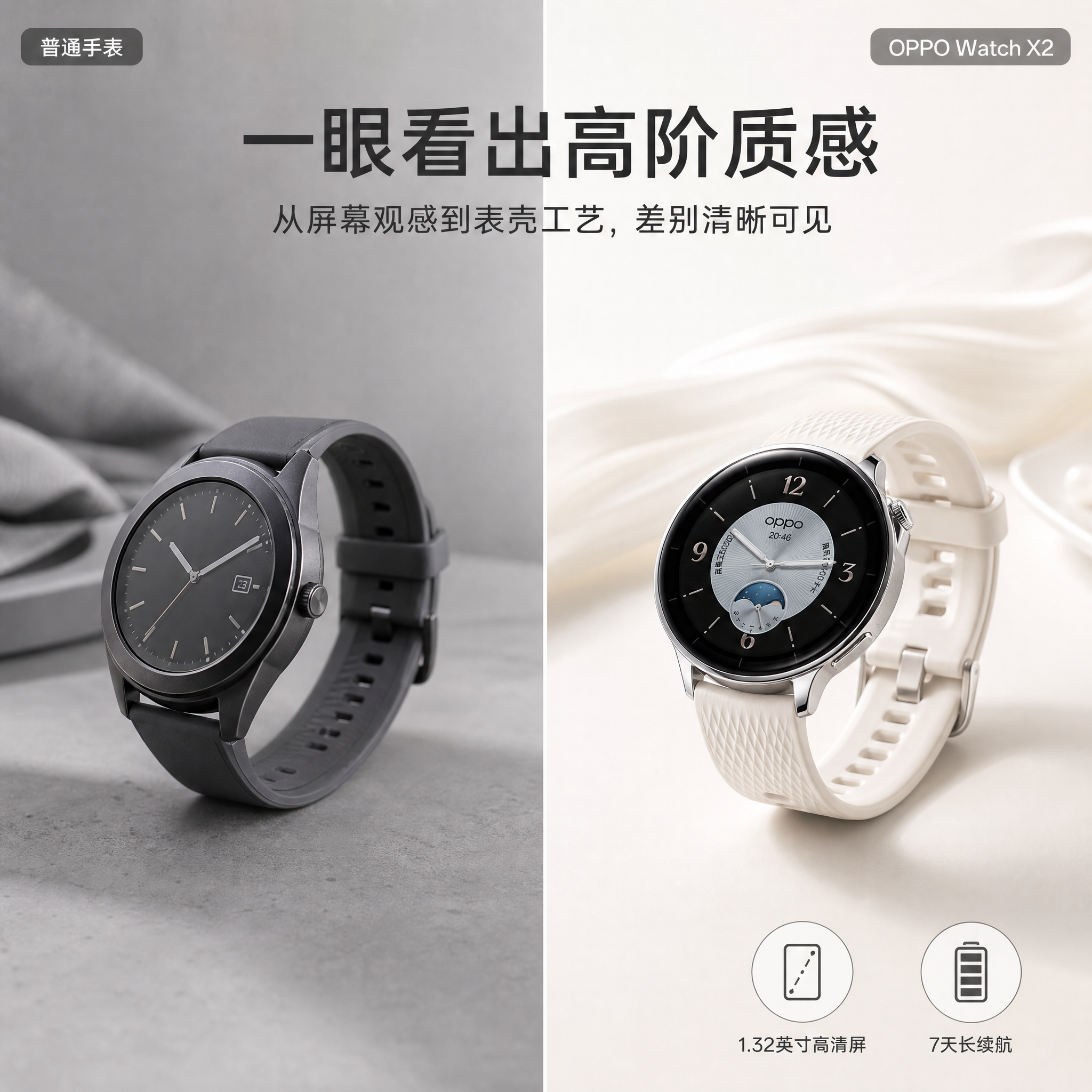 A+ 对比说明模块示例 — Standard 款 vs 本品